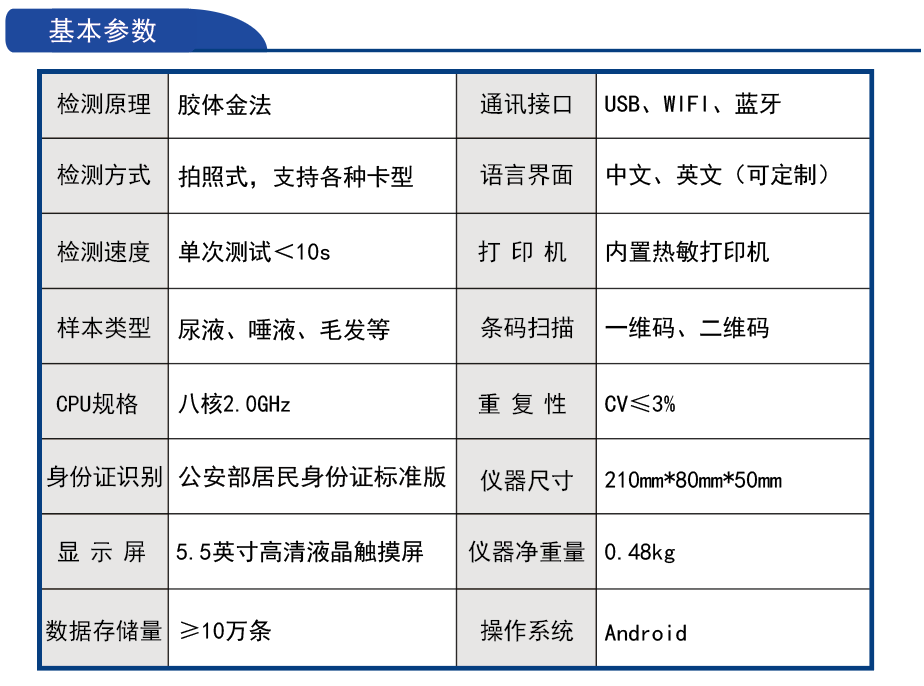 毛发毒品检测仪，毛发检测试剂,物证管理系统，涉案财物管理系统专业厂家，济南创兴威尔电子科技有限公司