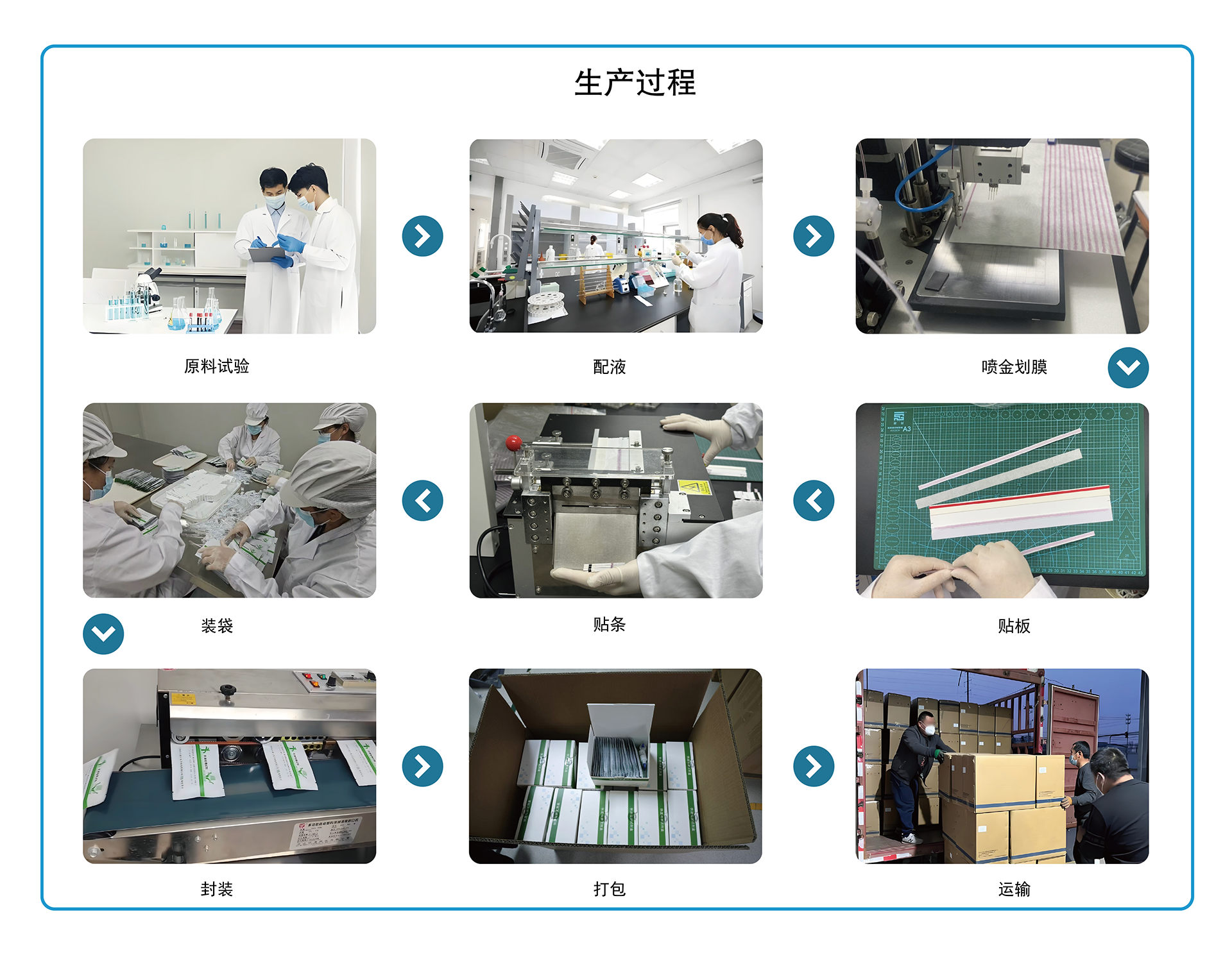 毛发毒品检测仪，毛发检测试剂,物证管理系统，检察院、法院、国安局、涉案财物管理，系统专业厂家，监狱执法证据保全系统，济南创兴威尔电子科技有限公司