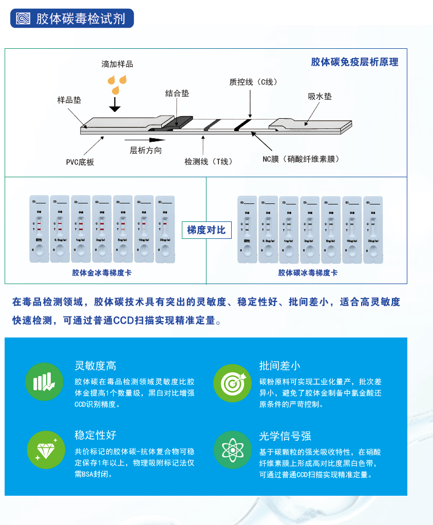 毛发毒品检测仪，毛发检测试剂,物证管理系统，检察院、法院、国安局、涉案财物管理，系统专业厂家，监狱执法证据保全系统，济南创兴威尔电子科技有限公司