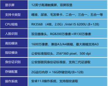 台式尿检仪唾液检测仪